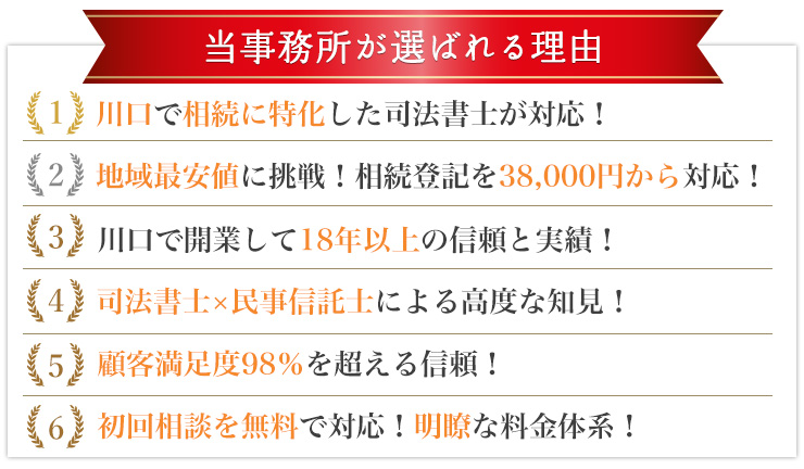 野村證券の相続手続きについて 川口 相続遺言相談室