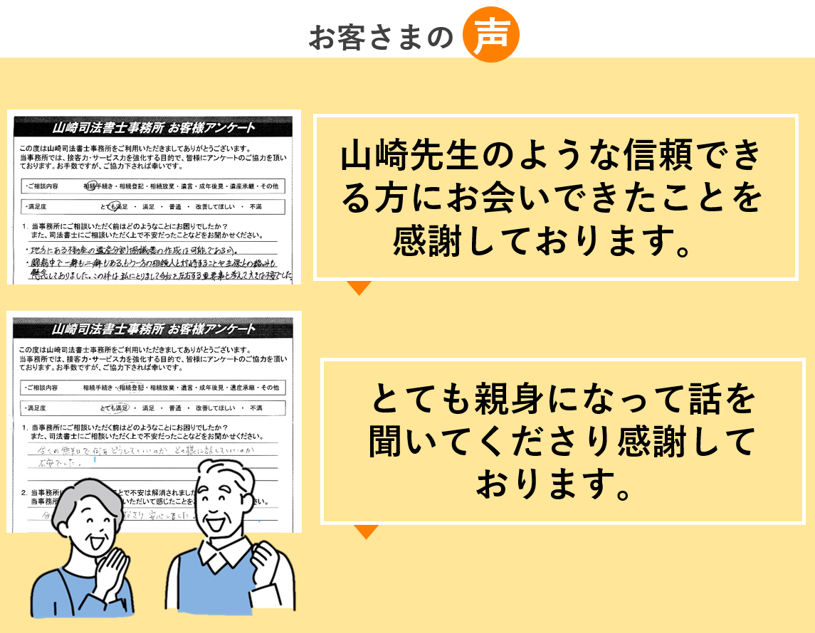 無料相談 | 川口 相続遺言相談室